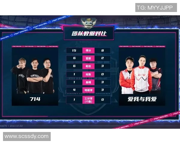 最新篮球配合TOP10：成都篮球队领跑