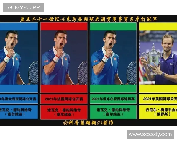 北京网球队在大满贯赛事中的比赛经验与表现分析