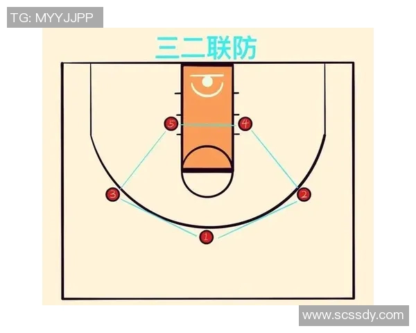 南京篮球队区域防守革新之路:战术创新与球队发展全景解析 南京篮球队区域防守革新之路:战术创新与球队发展全景解析