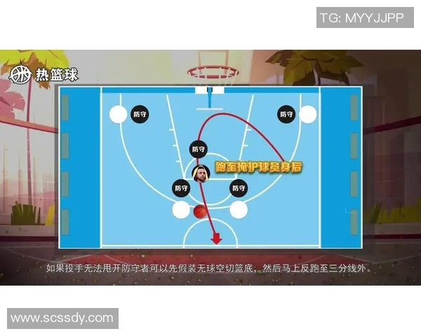 杭州篮球队整体压制体系解析与战术应用探讨