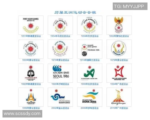 广州篮球队以96分领跑亚运会积分榜展现强大实力 广州篮球队以96分领跑亚运会积分榜展现强大实力