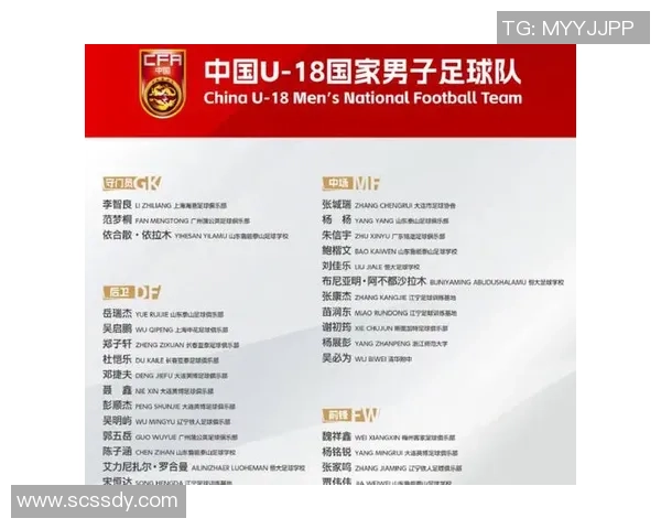 广州足球队战术实力强劲荣登足球战术排行榜第二名引发关注