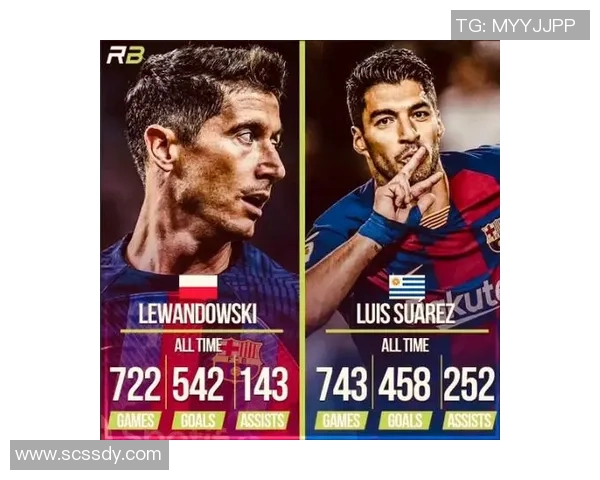 足球明星的性格特征与职业生涯成功之间的关系探讨